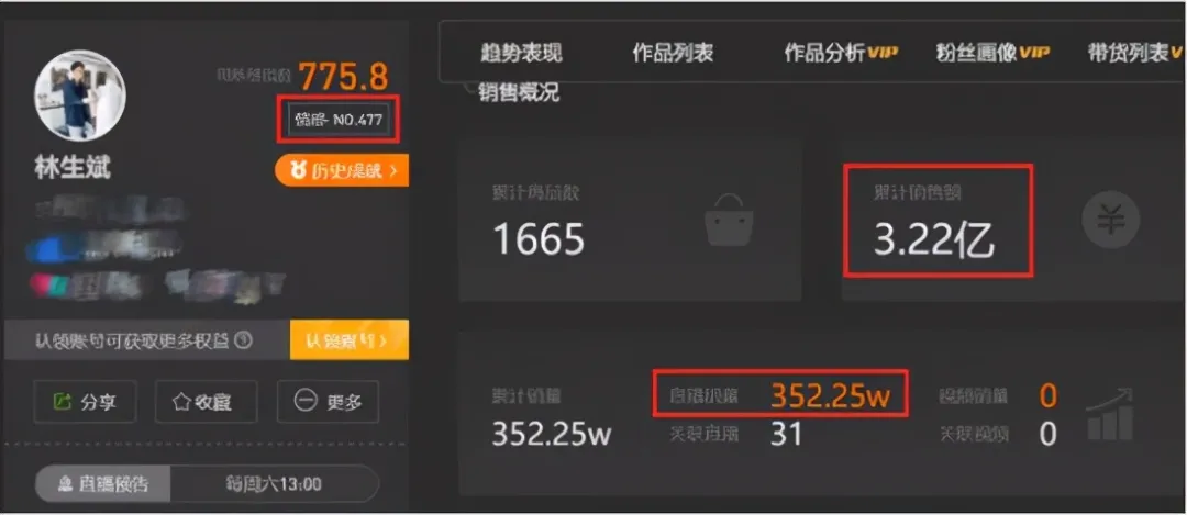 林生斌,真的被查了
