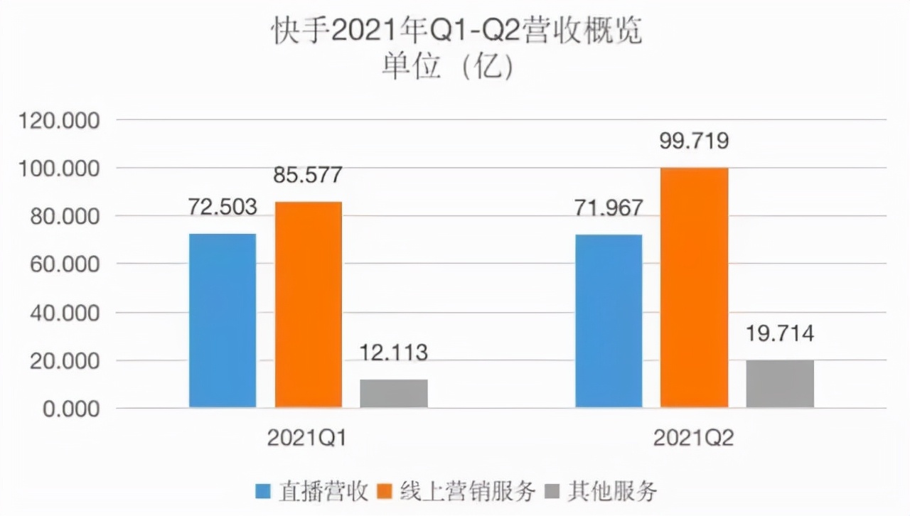 富二代“女徒弟”直播售假？辛巴愤怒回应：这一次，绝不背锅