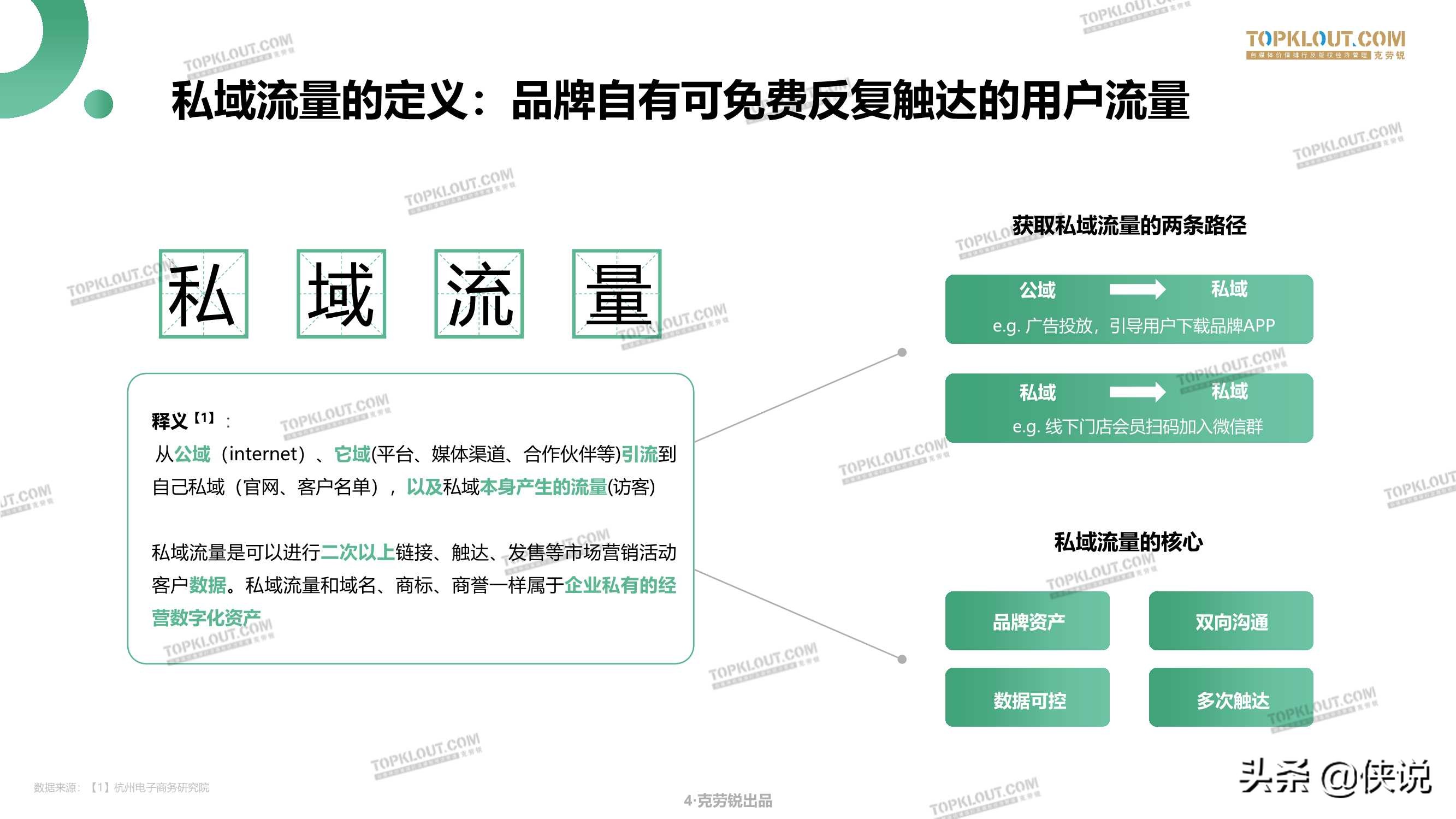 微信生态下的营销洞察报告（79页）