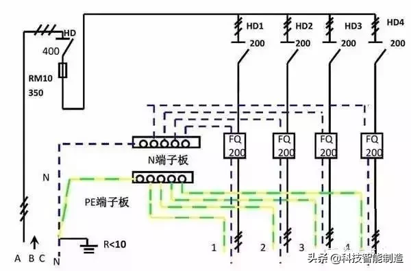 非常全面的配电箱内部结构解析，你了解过都有什么吗？