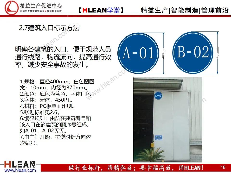 精益PPT 全面可视化管理手册（上篇）