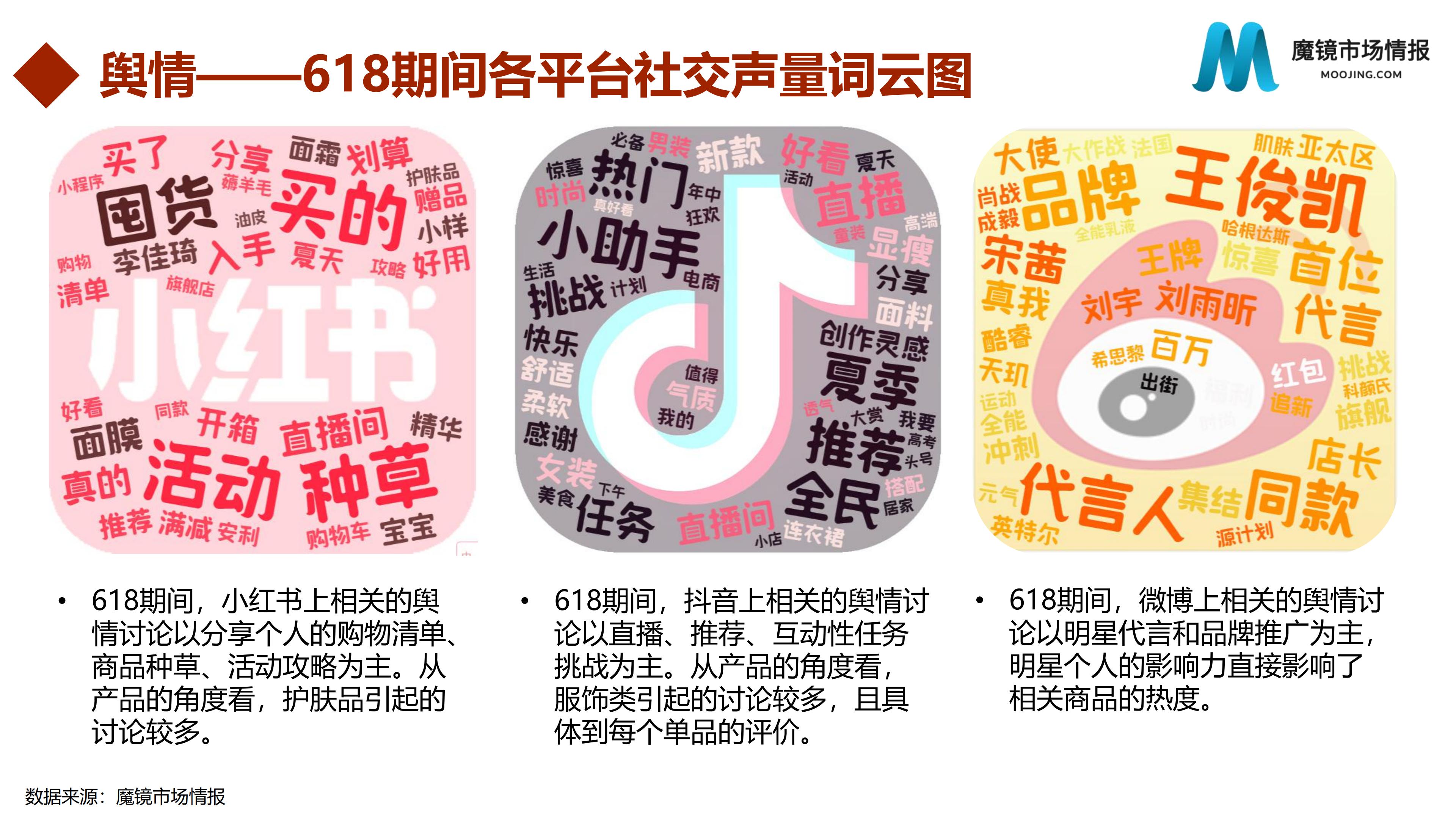 618ȫ�渴�̣�50��ϸ����Ŀ��6����������ȫ����