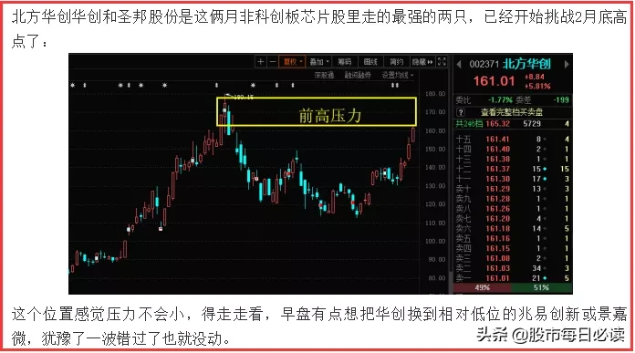 -47%，腰斩暴跌，一片狼藉