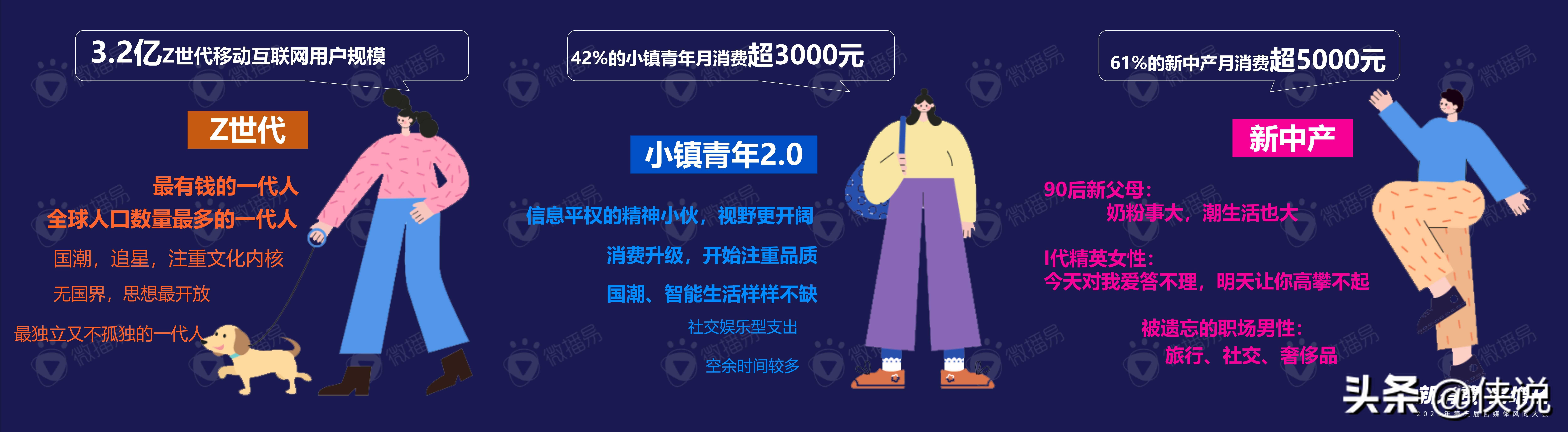 微播易：2021新消费品牌趋势风向