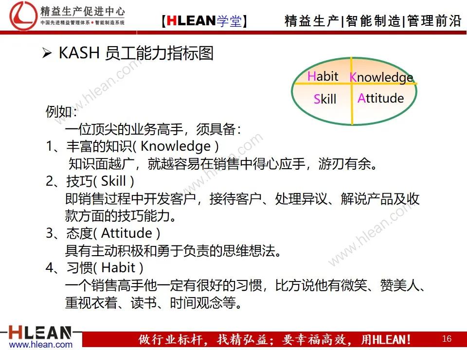 「精益学堂」丰田成功的DNA（下篇）