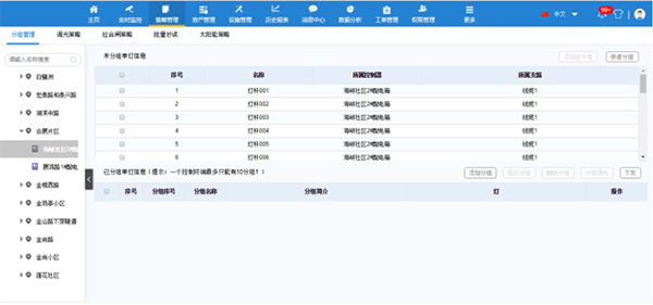 路灯照明智能化管理解决方案