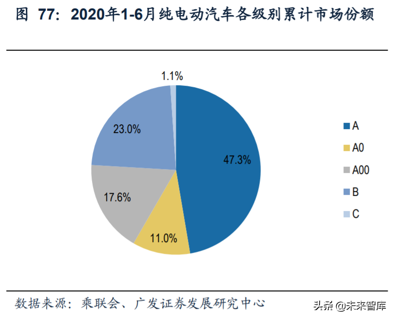内循环13大行业投资策略深度解析：机理与机遇