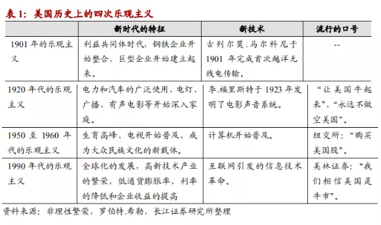 英年早逝的周期天王周金涛2006年神预测:2020,中国