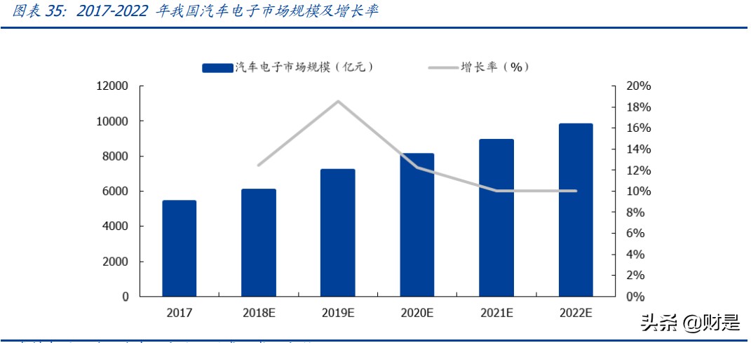 芯源微专题研究报告：涂胶显影龙头，加速受益国产替代