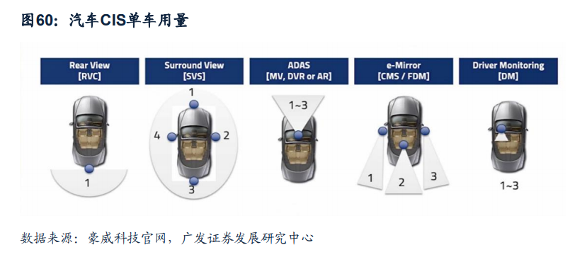 电子行业2021年投资策略：聚焦产能、新应用、景气三条主线