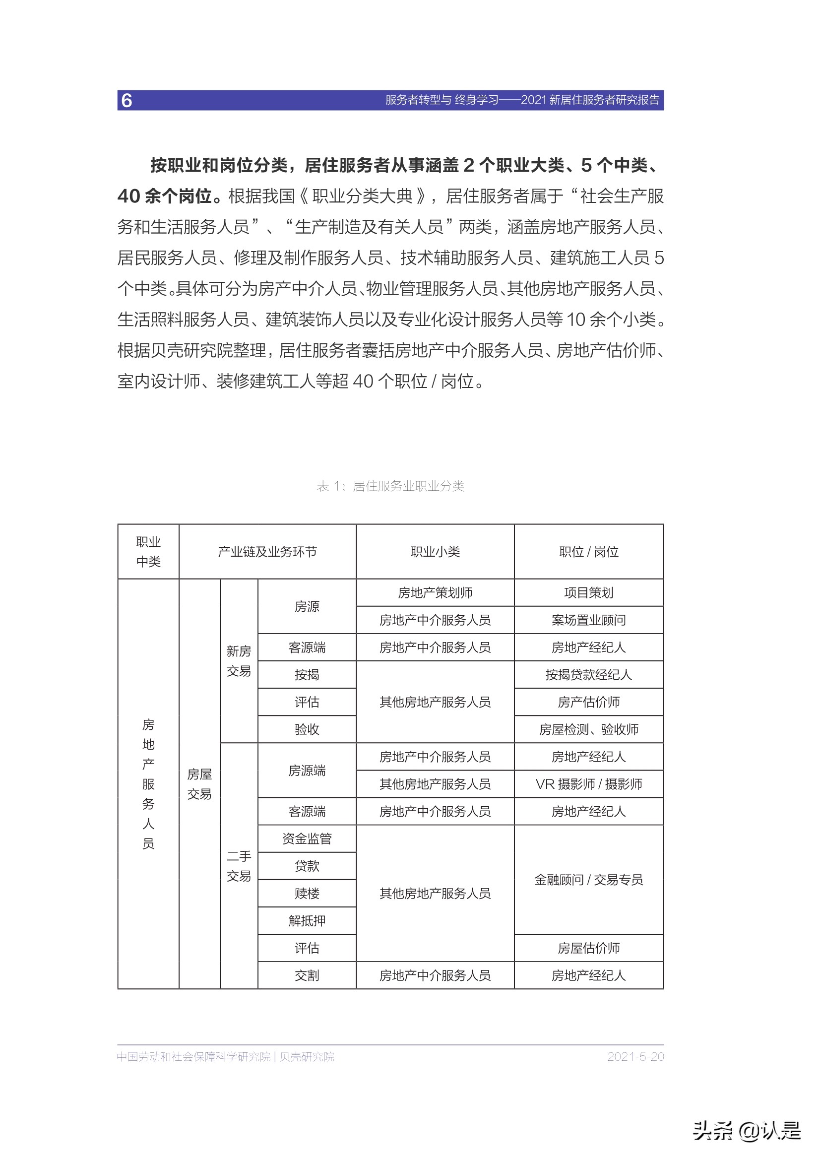 房产服务专题报告：2021新居住服务者研究报告