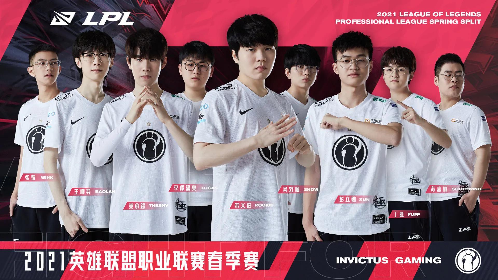 Analytic Lpl2021 spring surpasses actual strength of each battle group