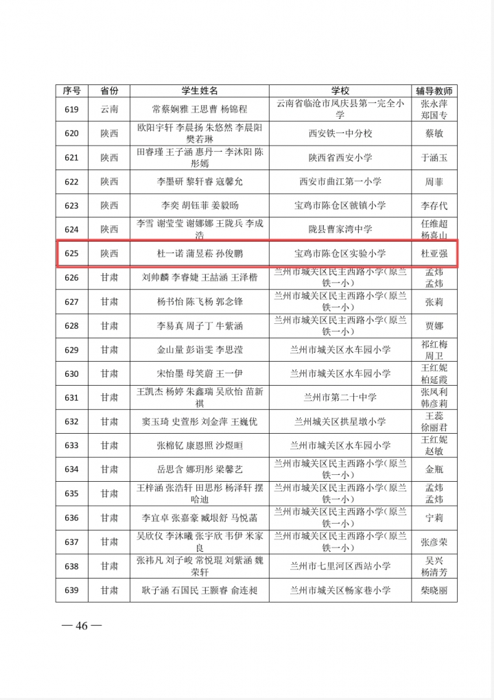 宝鸡市陈仓区实验小学获青少年科学调查活动(图3)