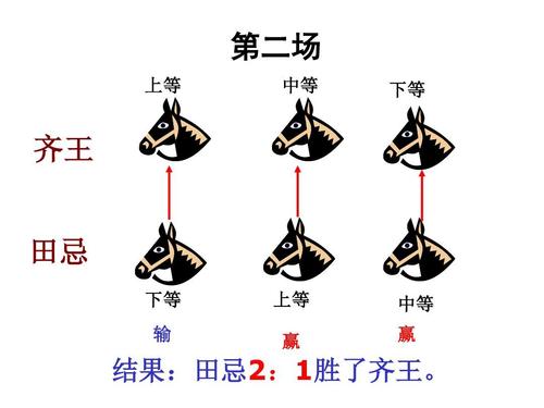 解方翻译记事本，彭总：这是敌军最高机密，哪来的？一位女情报员