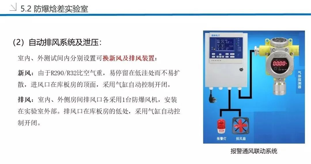 干货发布！空调的制冷量、制热量测试方法