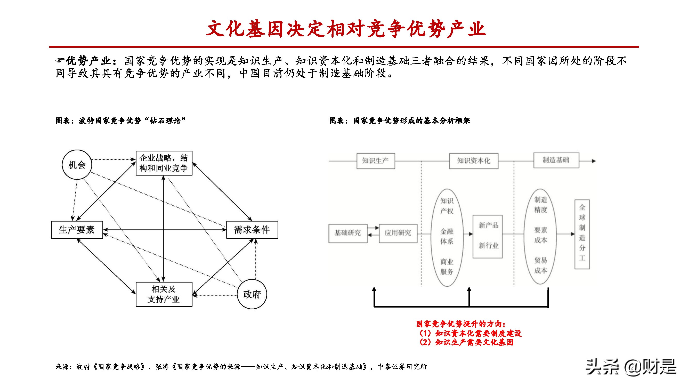 制造业差异化专题报告：致知格物，探究制造业碾压优势的来源