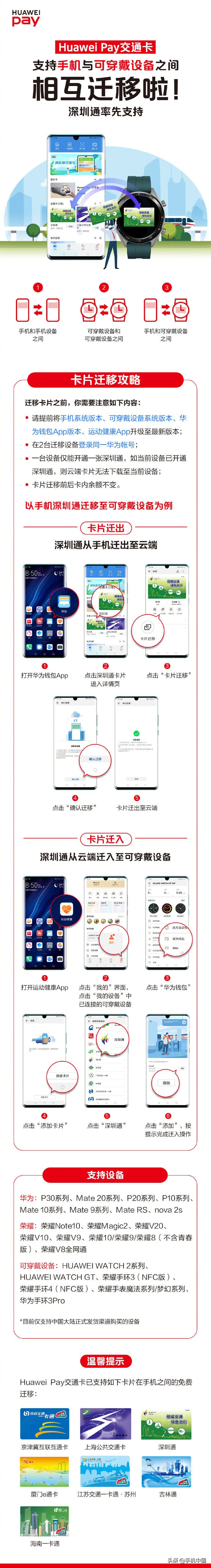 Huawei Pay公共交通卡重磅消息升级 手机上/智能穿戴设备可互转移