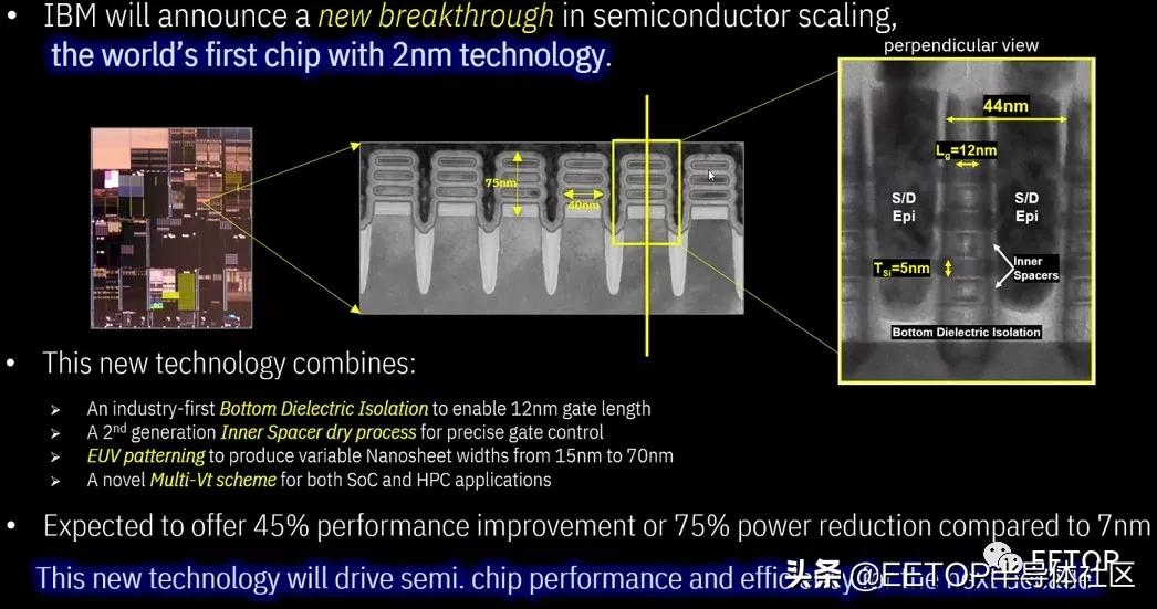 指甲盖大小塞了500亿晶体管！IBM打造世界首款2纳米芯片
