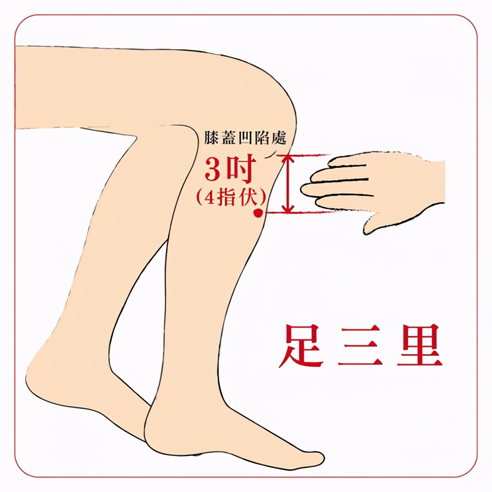 氣血足百病除，保健這幾個穴位，補足氣血遠離疾病