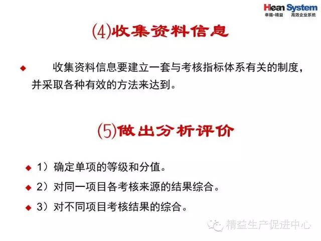 「精益學堂」現場生產管理