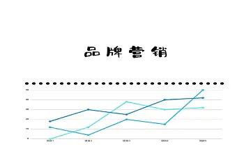品牌宣传推广怎么做更好
