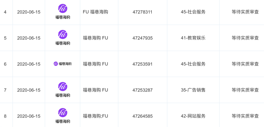 字节带货新大陆，抖音如何做好跨境电商这门生意？