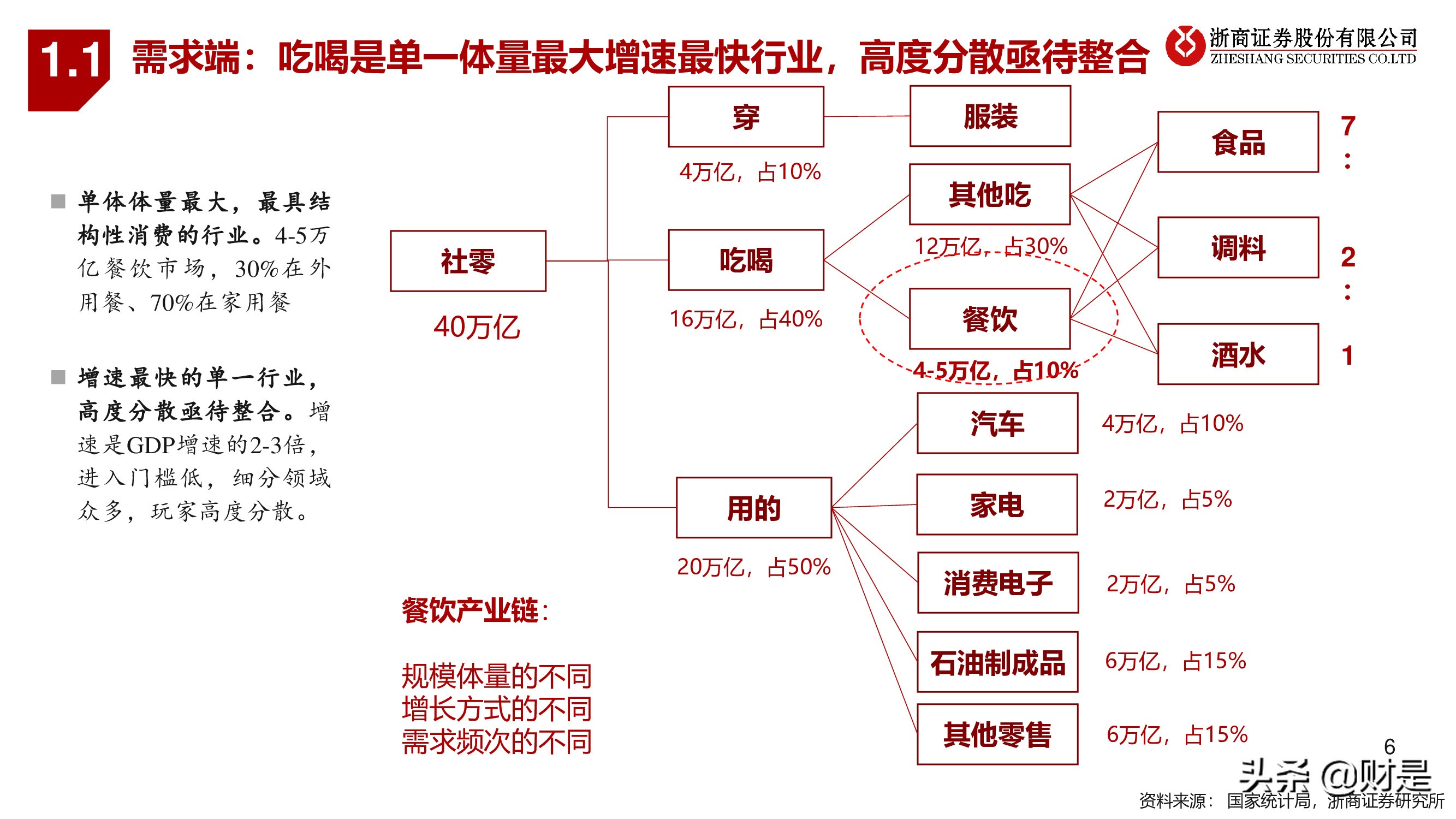 海底捞与牧原股份比较研究：顺势而为，向阳生长