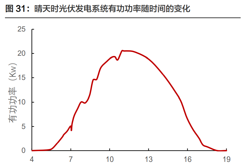 锂电储能行业深度报告：行业格局初显，龙头迎来新机遇