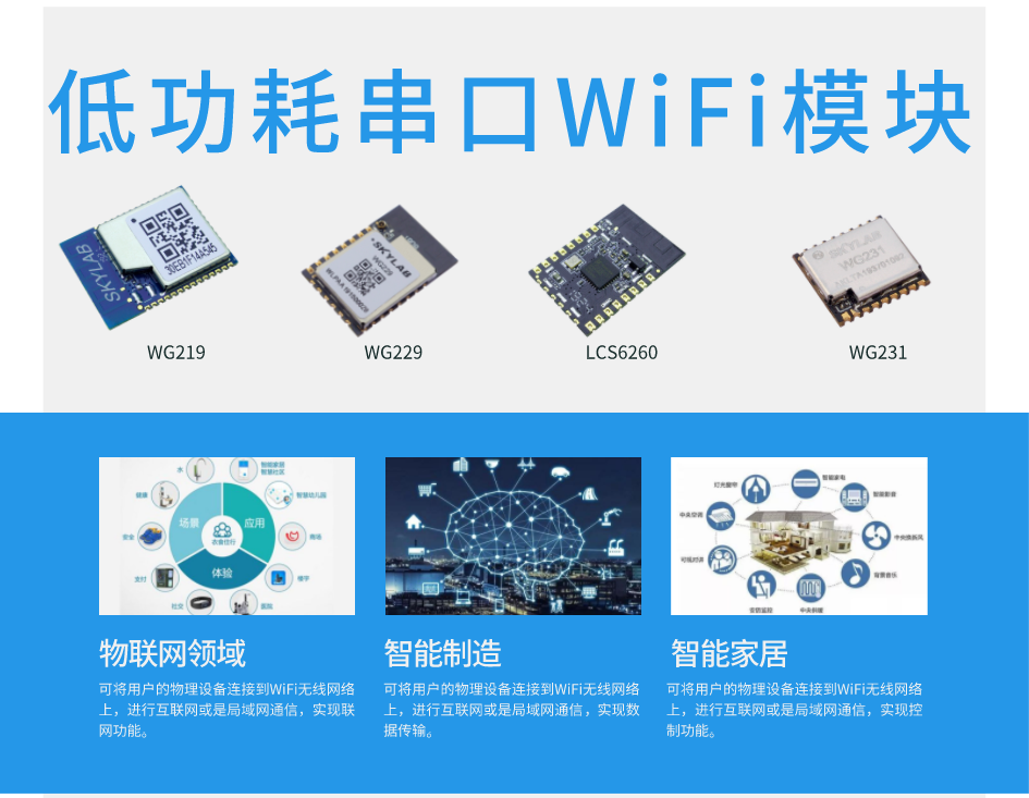 传感器无线数据传输方案介绍_低功耗串口WiFi模块/蓝牙模块