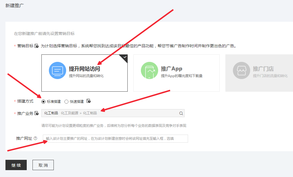 搜索引擎营销（SEM）中的搜索付费推广基础架构详解