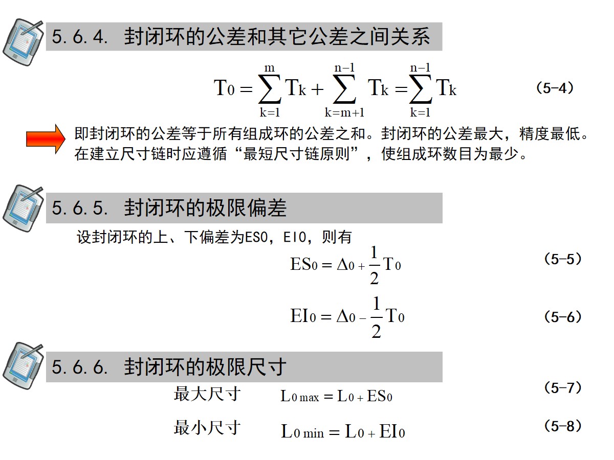 125页PPT详细透彻讲解机加工工艺基础知识，外行人都能看懂