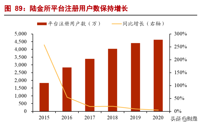 中国平安专题研究报告：生态协同增效，改革静待花开