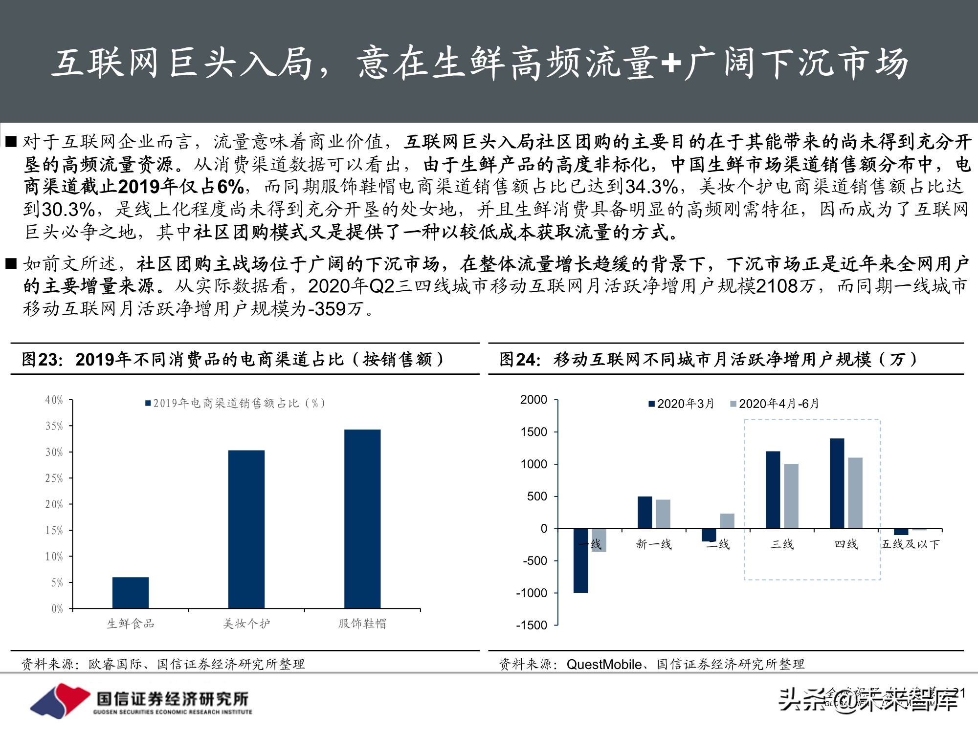 社区团购专题报告：围绕消费者运营，紧抓供应链胜负手