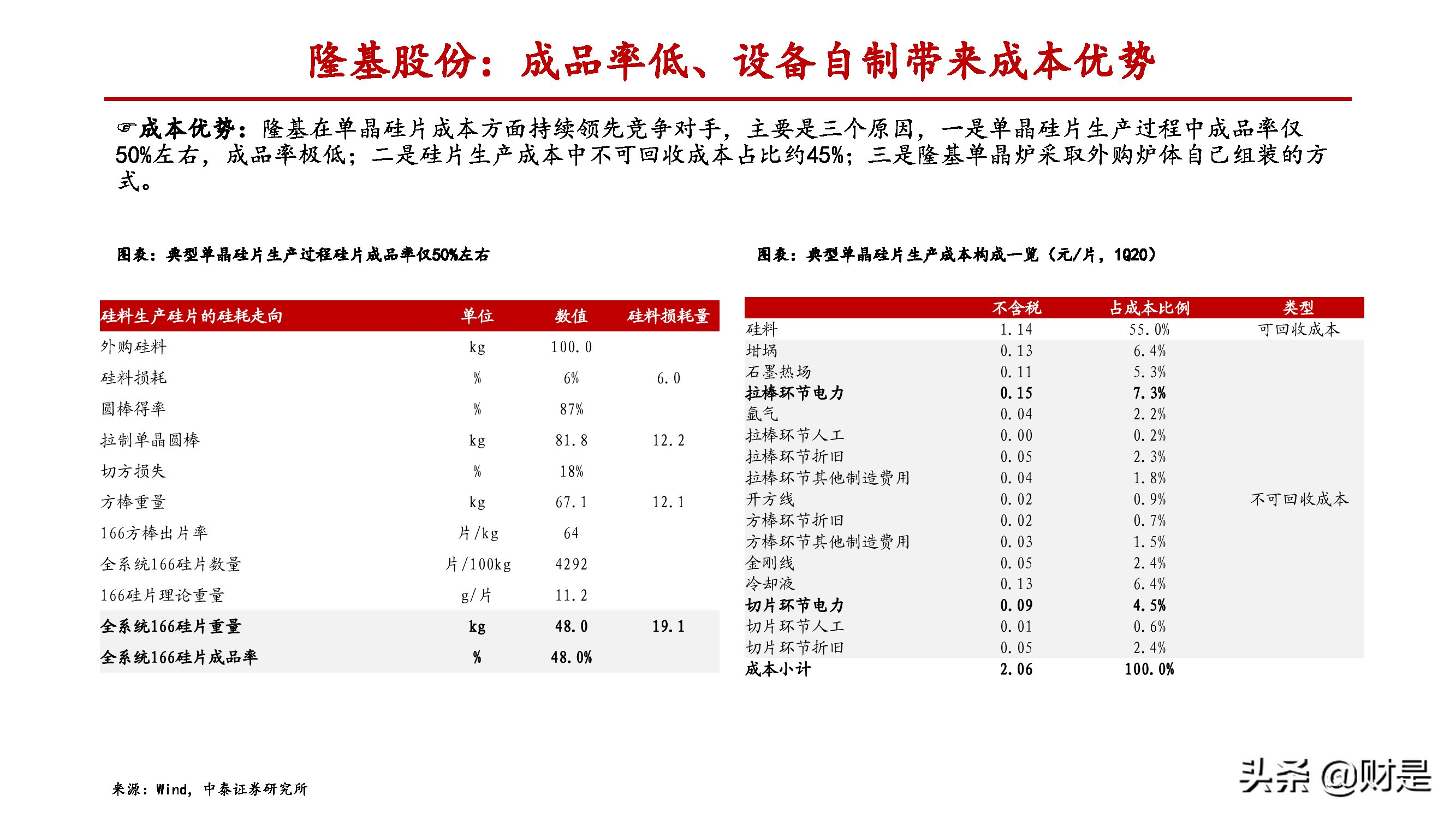 制造业差异化专题报告：致知格物，探究制造业碾压优势的来源