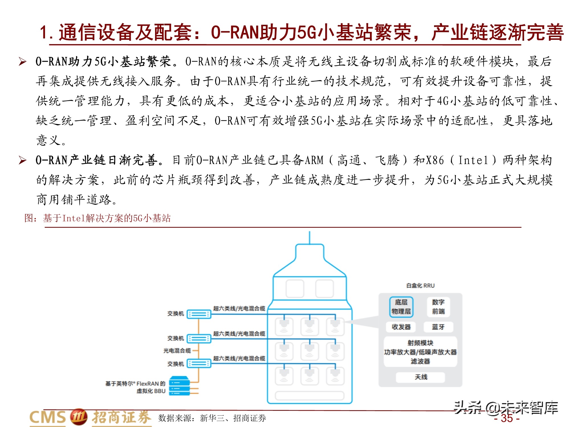 通信行业2021年度投资策略：百转千回，蓄势待发
