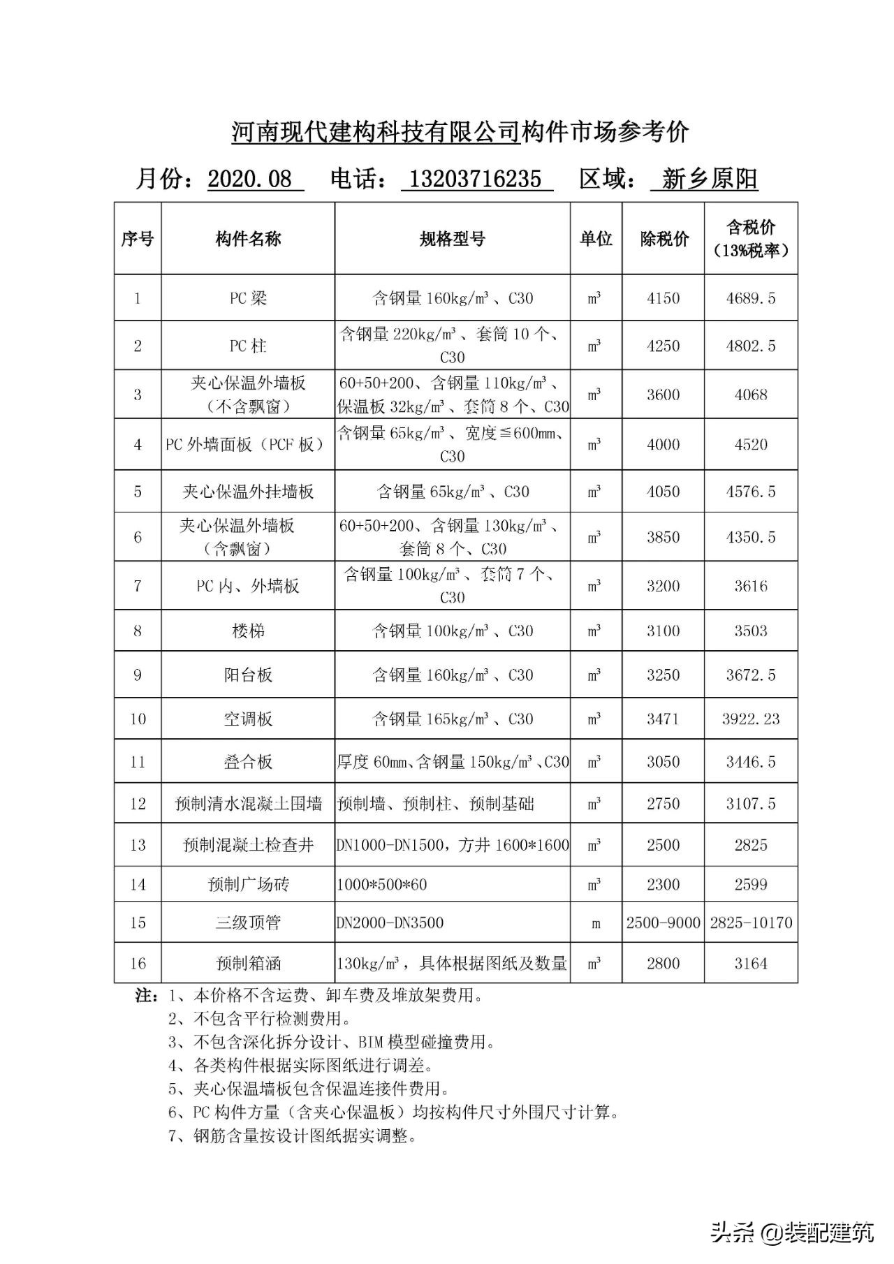 河南省裝配式建筑預制構件市場參考價（2020年8月）