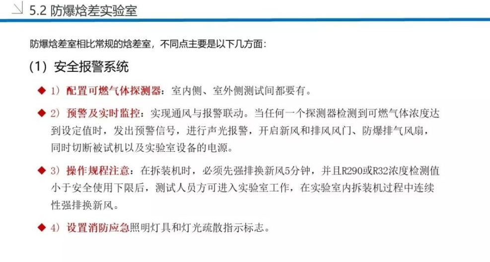 技术分享！焓差实验室设备及原理详解