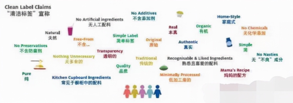 简爱酸奶赢得消费者认可的杀手锏：让配料表妇孺皆识没有秘密