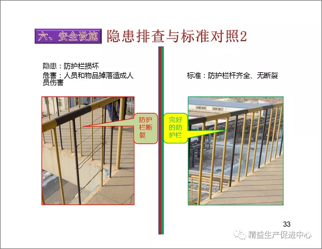 「精益学堂」设备隐患排查手册