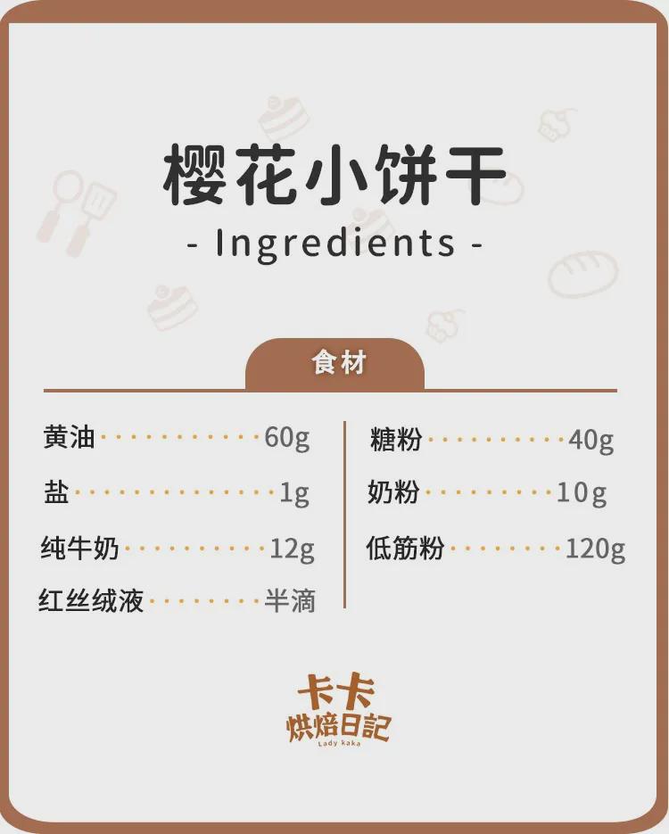 Red the small biscuit that alls over entire network! Beautiful celestial being, bite glibly crisp sweet