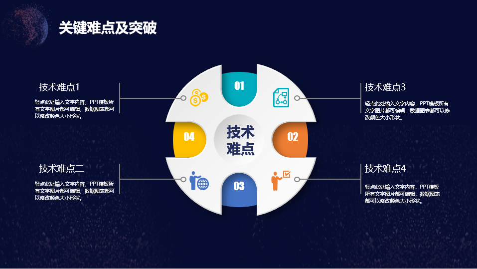 “项目验收”必须汇报的17个要素（附整套ppt案例模板）