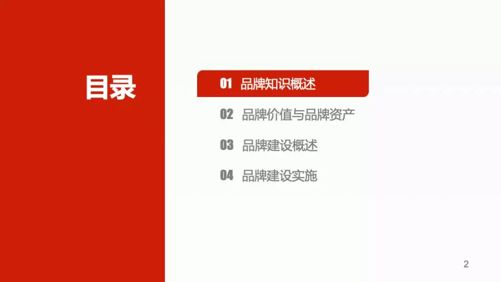 企业品牌建设概论