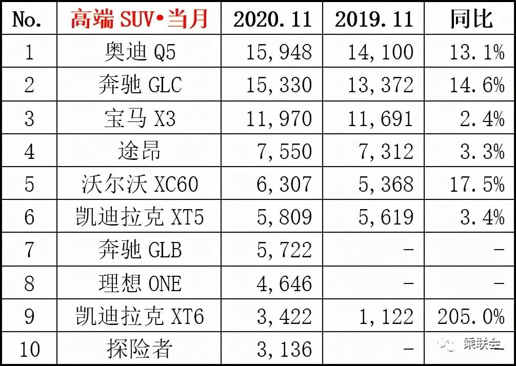 大河报汽车网