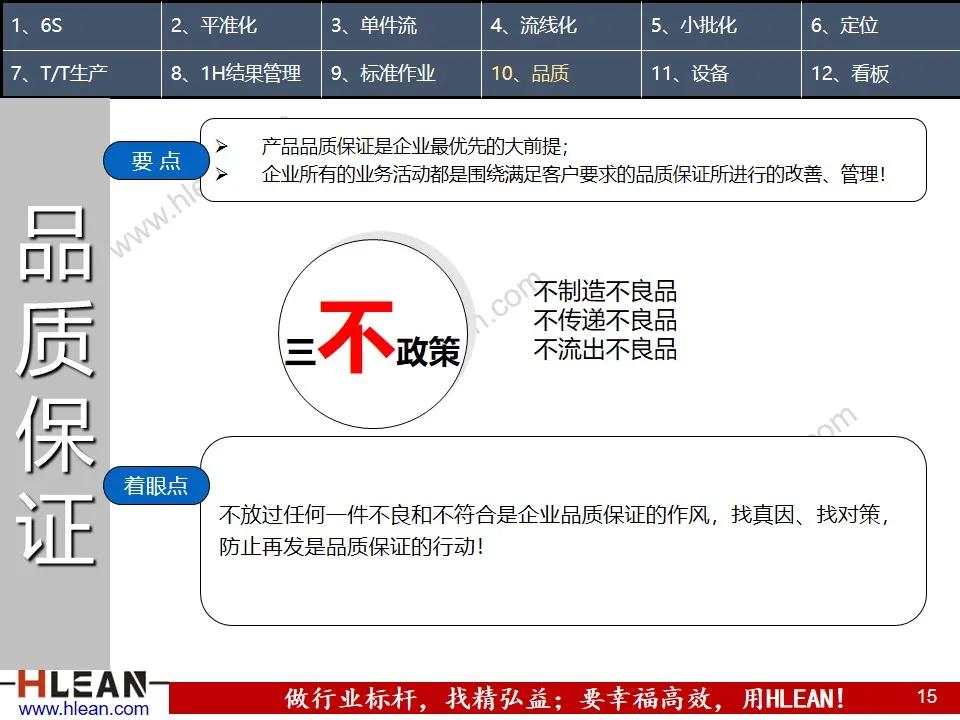 「精益学堂」精益生产之现场管理（下篇）