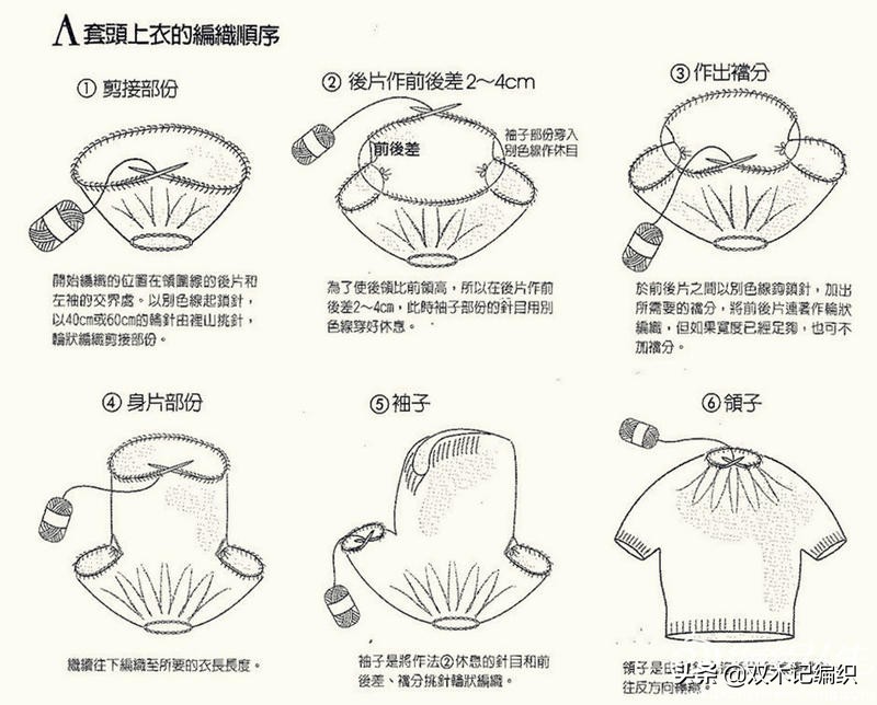 学会基本方法，从上往下织毛衣再也不是难事了（附前后差说明）