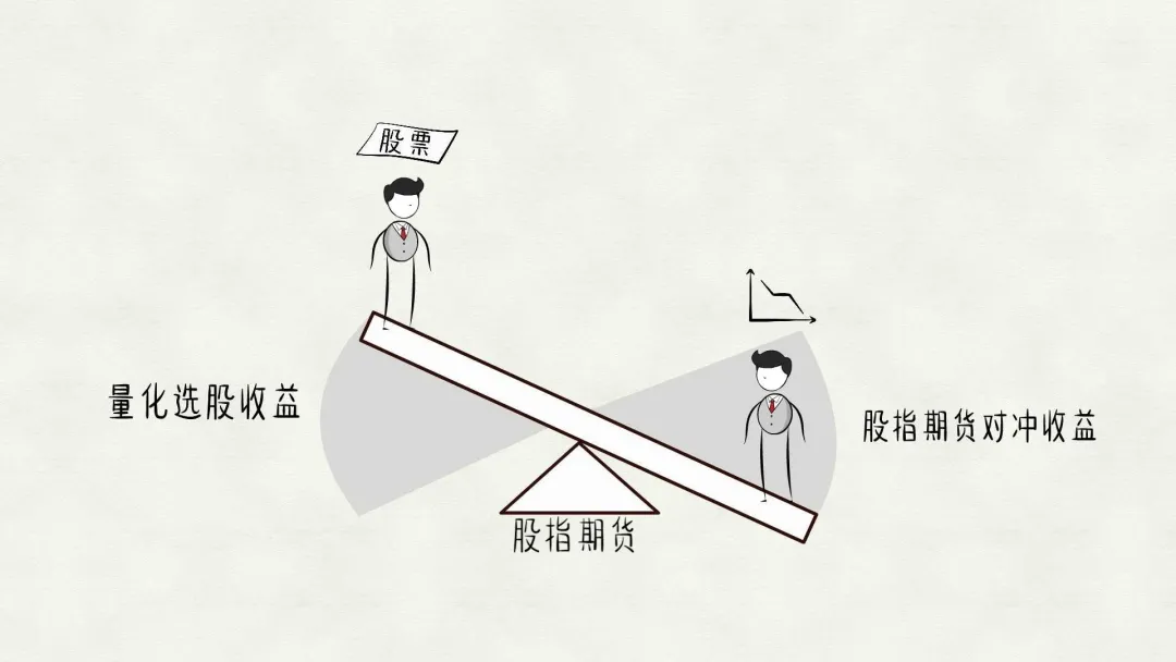 理财，究竟是如何挣钱的？-第18张图片-农百科