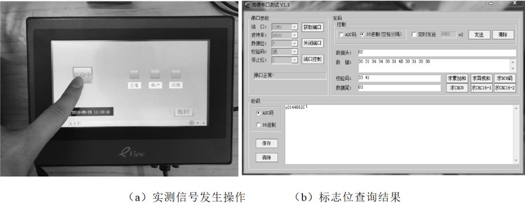 PLC設(shè)計(jì)的串戶檢測(cè)人機(jī)交互系統(tǒng)，數(shù)據(jù)準(zhǔn)，實(shí)時(shí)性好，功能易擴(kuò)展