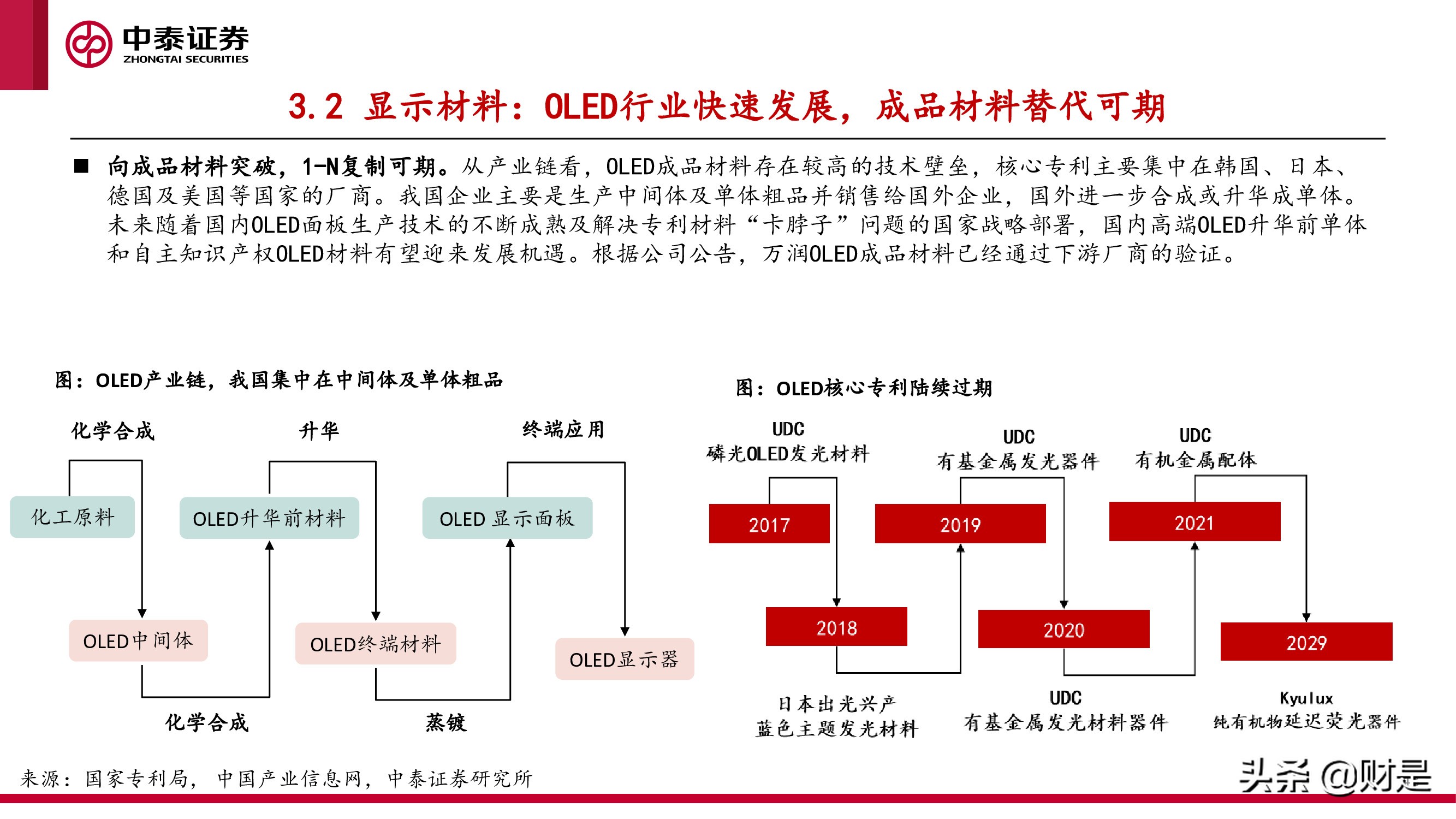 化工行业研究与中期投资策略报告：景气未止，成长延续