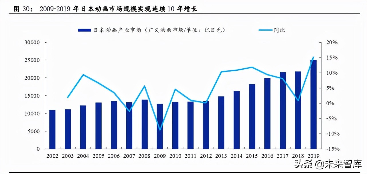 国潮品牌专题报告：复盘美日民族品牌发展，看国潮崛起节奏与高度