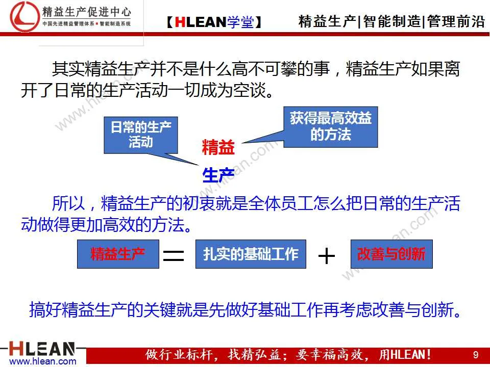 「精益学堂」班组如何开展精益生产